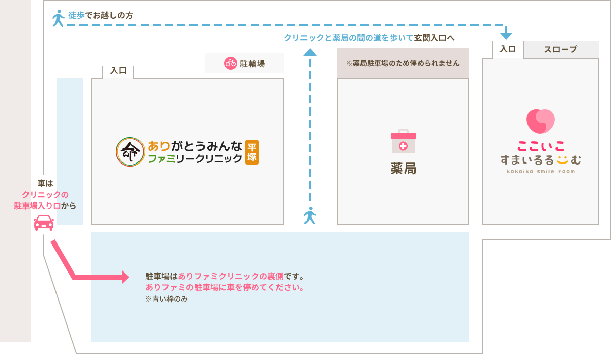 入り口のご案内